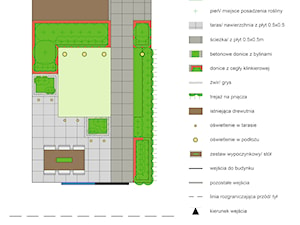 Projekty & Wizualizacje Nowoczesnych Ogrodów - Ogród, styl minimalistyczny - zdjęcie od KingaBerowska