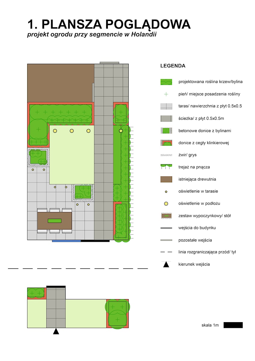 Projekty & Wizualizacje Nowoczesnych Ogrodów - Ogród, styl minimalistyczny - zdjęcie od KingaBerowska