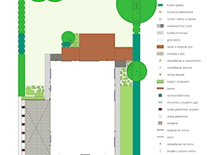 Projekty & Wizualizacje Nowoczesnych Ogrodów - Ogród, styl minimalistyczny - zdjęcie od KingaBerowska