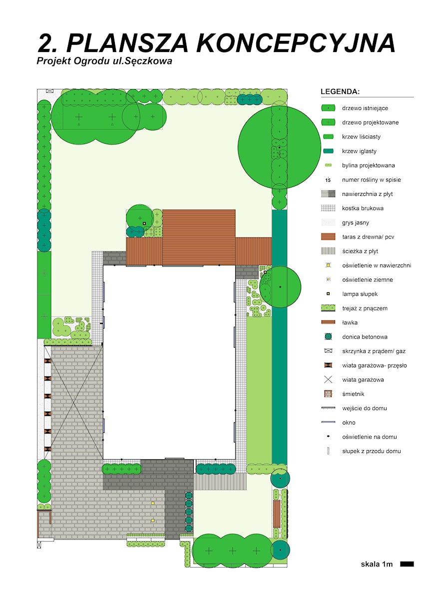 Projekty & Wizualizacje Nowoczesnych Ogrodów - Ogród, styl minimalistyczny - zdjęcie od KingaBerowska