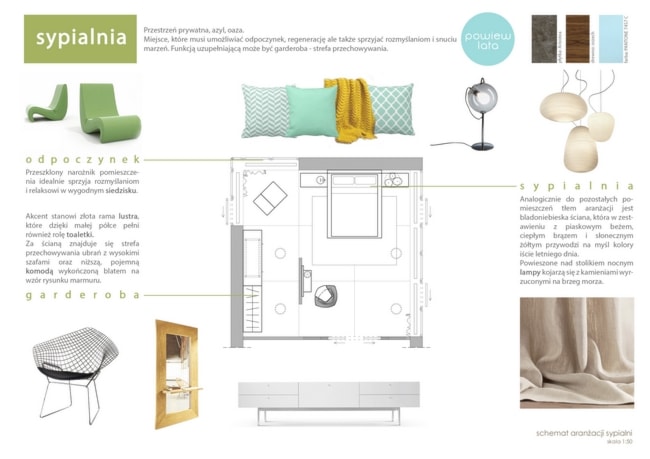 Projekt jadalni, salonu i sypialni - powiew lata - Sypialnia, styl tradycyjny - zdjęcie od T3 Atelier