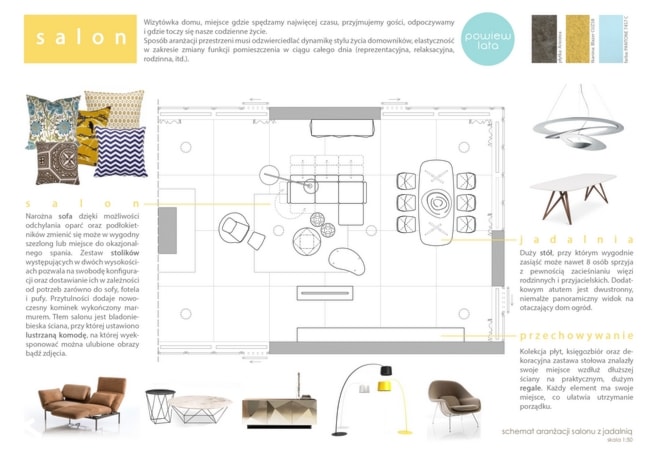 Projekt jadalni, salonu i sypialni - powiew lata - Salon, styl tradycyjny - zdjęcie od T3 Atelier