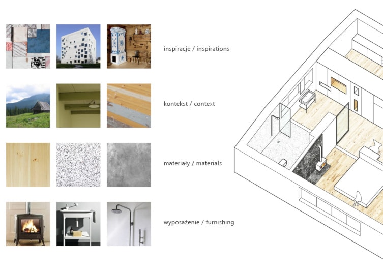 "Meblościana" - Kraków - Sypialnia, styl minimalistyczny - zdjęcie od meble JANG_produkcja mebli na zamówienie + design