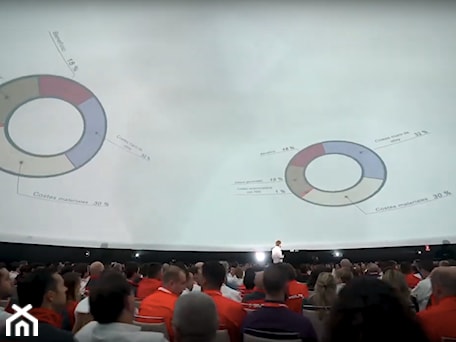 Aranżacje wnętrz - : Projekcje sferyczne 360° w kopule Polidomes - Polidomes International. Przeglądaj, dodawaj i zapisuj najlepsze zdjęcia, pomysły i inspiracje designerskie. W bazie mamy już prawie milion fotografii!