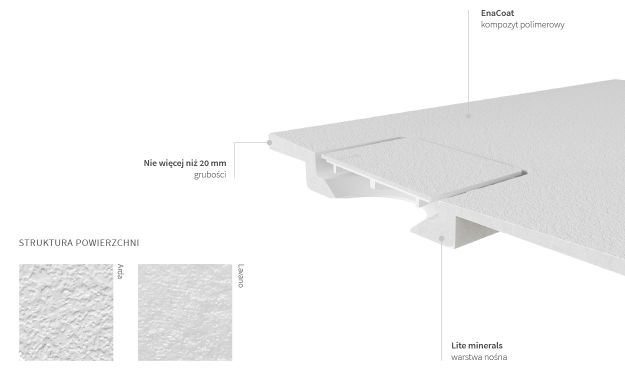 Brodzik kompozytowy Excellent - technologia produkcji, konstrukcja, struktura