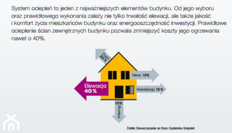 - zdjęcie od Caparol Polska Sp. z o.o.