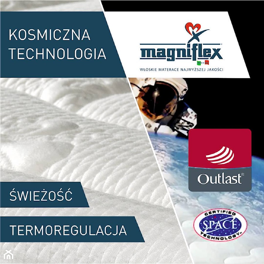 Materace Magniflex - Salon, styl skandynawski - zdjęcie od Łóżka New-Concept