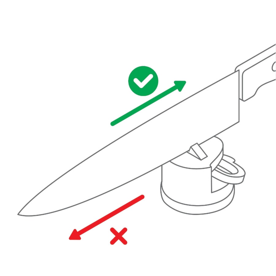 Jak ostrzyć noże ostrzałką AnySharp PRO - zdjęcie od AnySharp