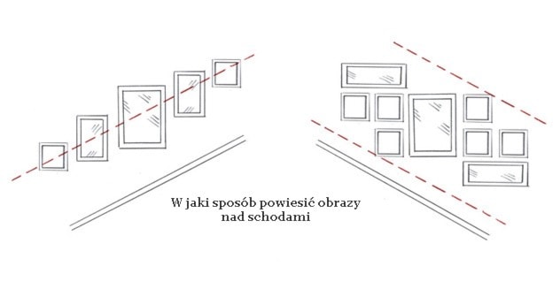 Schody, styl tradycyjny - zdjęcie od RAKBISobrazy