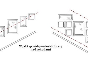 Schody, styl nowoczesny - zdjęcie od RAKBISobrazy