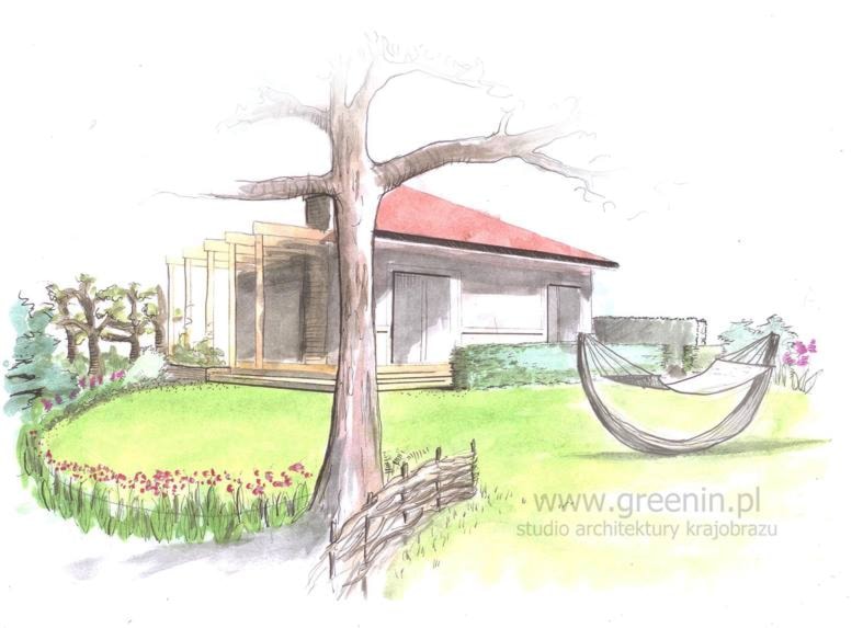wizualizacj projektu greenin - zdjęcie od greenin studio architektury krajobrazu - Homebook
