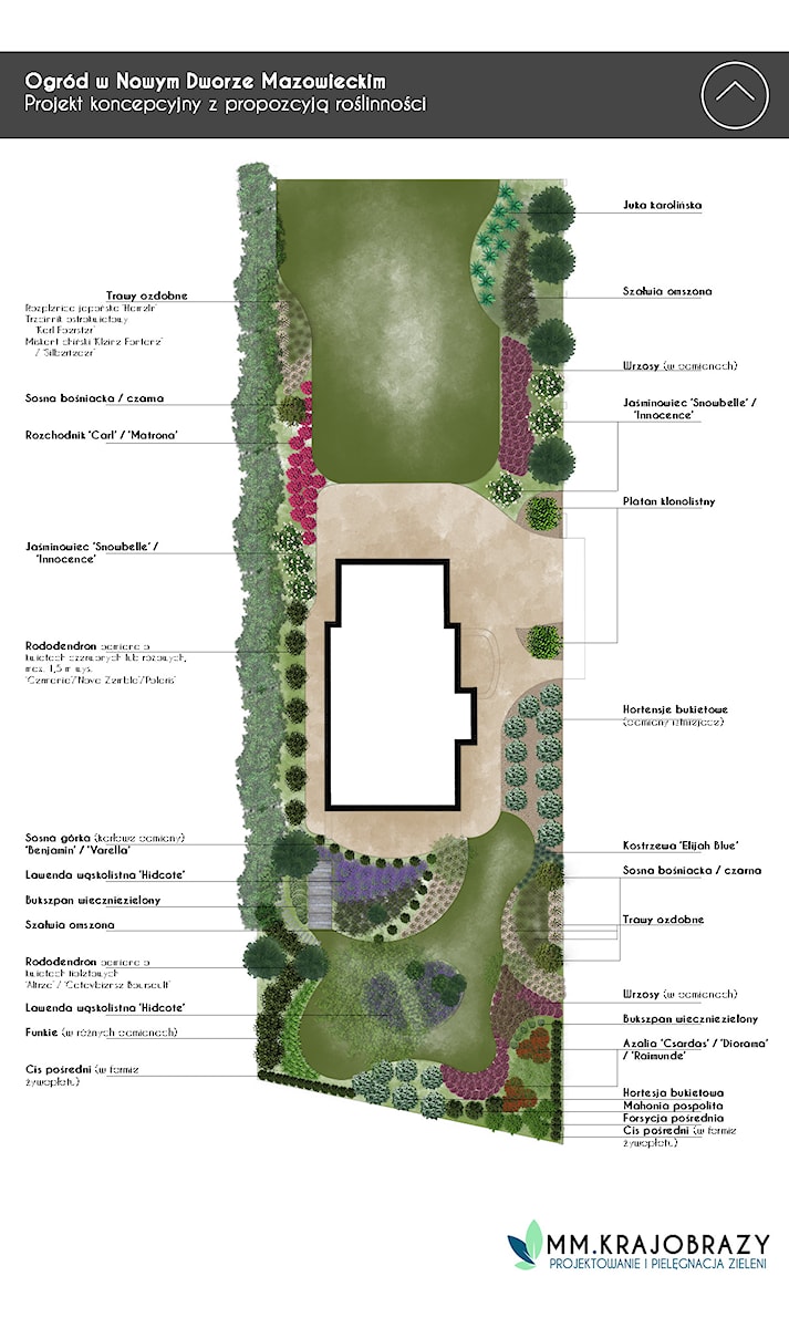 Koncepcja ogrodu w Nowym Dworze Mazowieckim - zdjęcie od MM.Krajobrazy - Magdalena Możdżeń