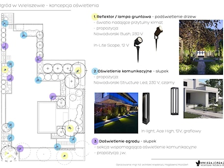 Aranżacje wnętrz - Ogród: Ogród nowoczesny w Wieliszewie, Propozycja oświetlenia w ogrodzie - MM.Krajobrazy - Magdalena Możdżeń. Przeglądaj, dodawaj i zapisuj najlepsze zdjęcia, pomysły i inspiracje designerskie. W bazie mamy już prawie milion fotografii!