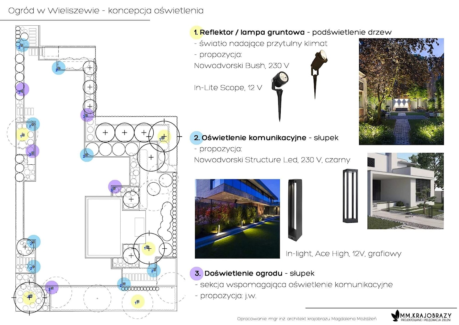 Ogród nowoczesny w Wieliszewie, Propozycja oświetlenia w ogrodzie - zdjęcie od MM.Krajobrazy - Magdalena Możdżeń - Homebook