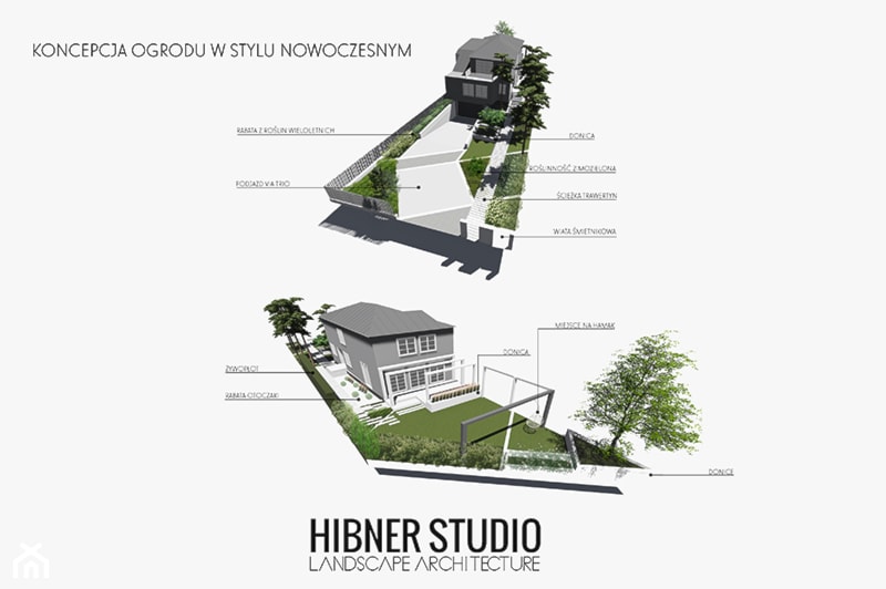 - zdjęcie od Hibner Studio Pracownia Architektury Krajobrazu