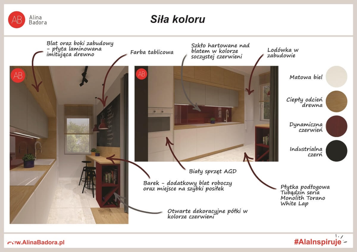 Kuchnia z czerwonymi akcentami - zdjęcie od Alina Badora Pracownia Architektury Wnętrz - Homebook
