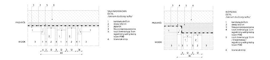 STUDIO NAGRAŃ - detal wnętrza - zdjęcie od plan architekci