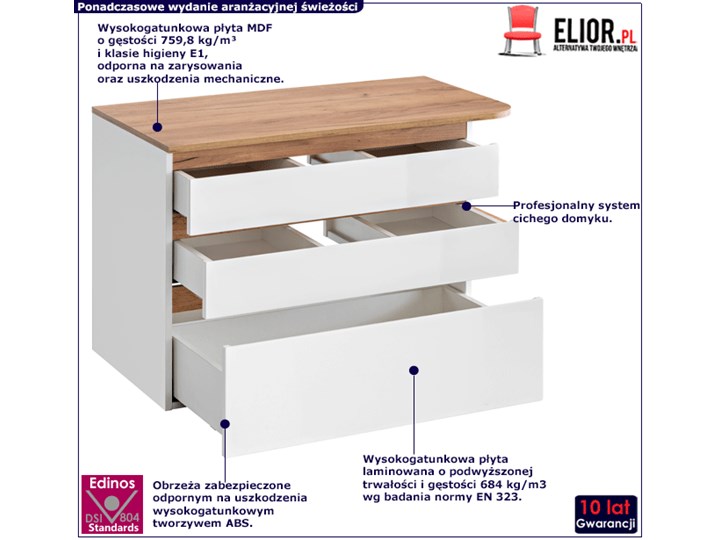 Szafka pod umywalkę z szufladami - Sewilla 3X Biały połysk Szerokość 94 cm Wysokość 64 cm Kolor Szary Głębokość 50 cm Wiszące Rodzaj frontu Szuflady
