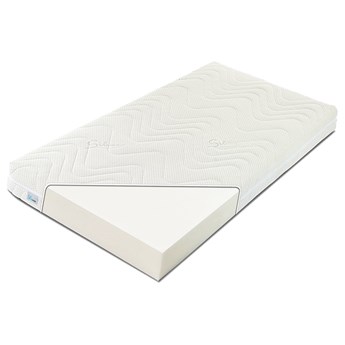Materac piankowy Crav Max Silver Active 2X - 10 rozmiarów