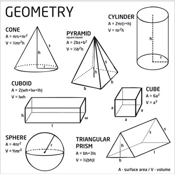 Nakładka metalowa na front Figury geometryczne Young Users