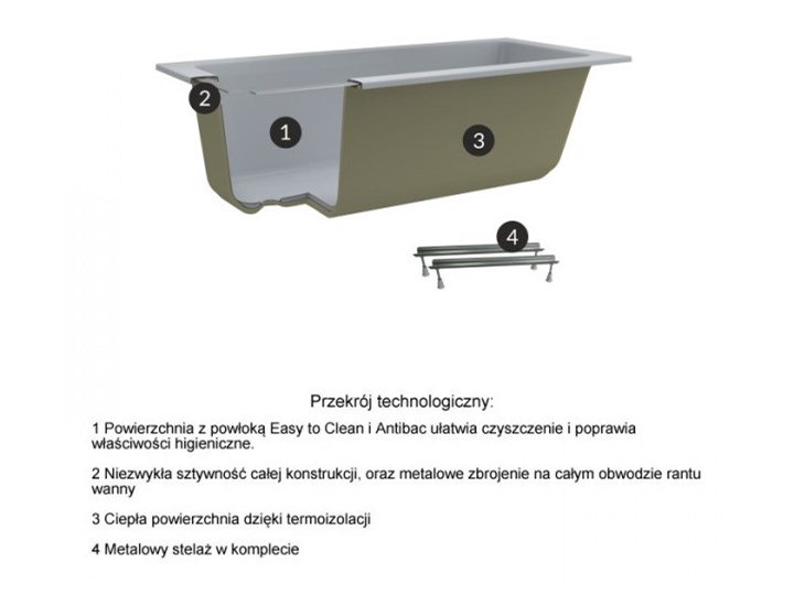 Schedpol Vella wanna prostokątna 180x80 cm 3WSP.V1P-18080 Symetryczne Kompozyt Kategoria Wanny
