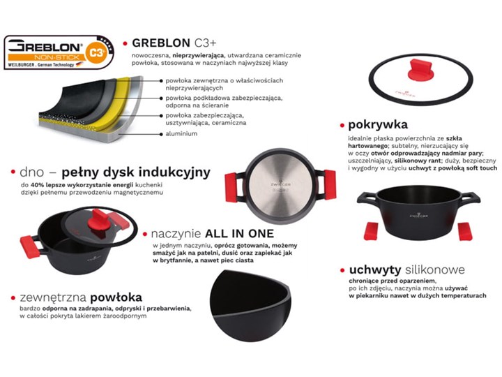 Garnki Zwieger Obsidian zestaw garnków 8 elementów z powłoką Greblon C3+ Aluminium Kategoria Zestawy garnków i patelni Kolor Czarny