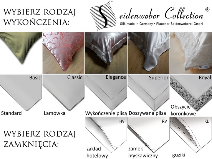 Poszwa jedwabna na kołdrę Seidenweber Piana Kategoria Komplety pościeli 180x220 cm 160x200 cm 140x220 cm 160x220 cm 220x240 cm 200x220 cm 240x260 cm Kolor Szary