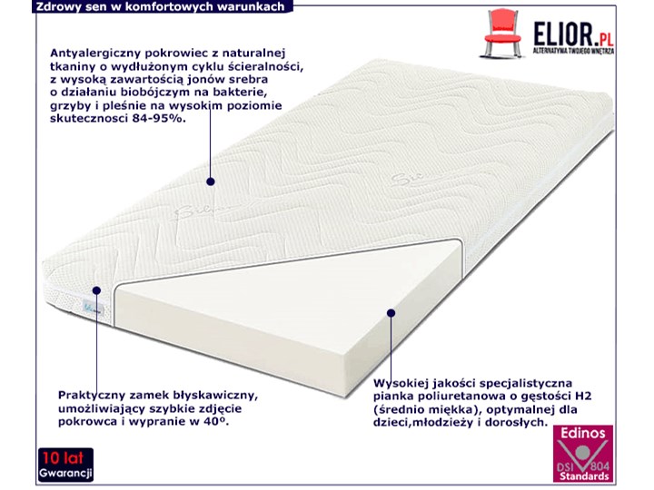 Materac piankowy dla dzieci Crav Silver Active 2X - 11 rozmiarów 80x160 cm 70x160 cm 70x150 cm 80x150 cm 80x170 cm 80x180 cm 80x190 cm 80x140 cm 60x120 cm 90x170 cm 70x140 cm Kategoria Materace