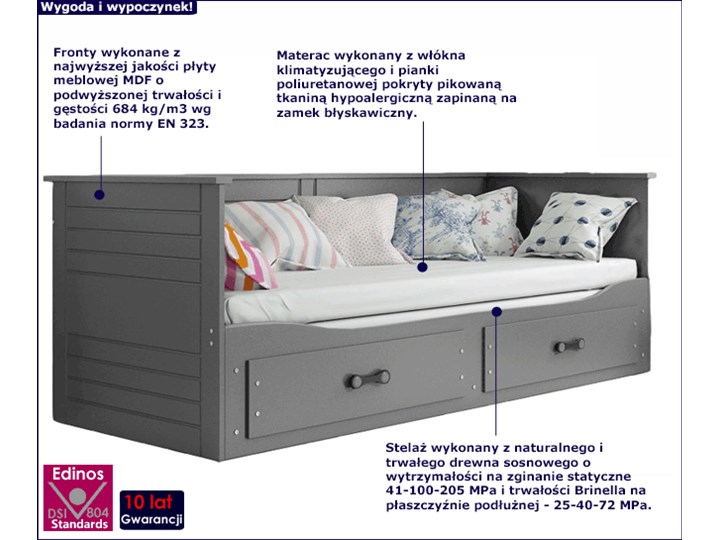 Szare łóżko dziecięce z materacem 80x200 - Aniko Drewno Łóżko piętrowe Tkanina Płyta meblowa Płyta MDF Rozmiar materaca 90x200 cm