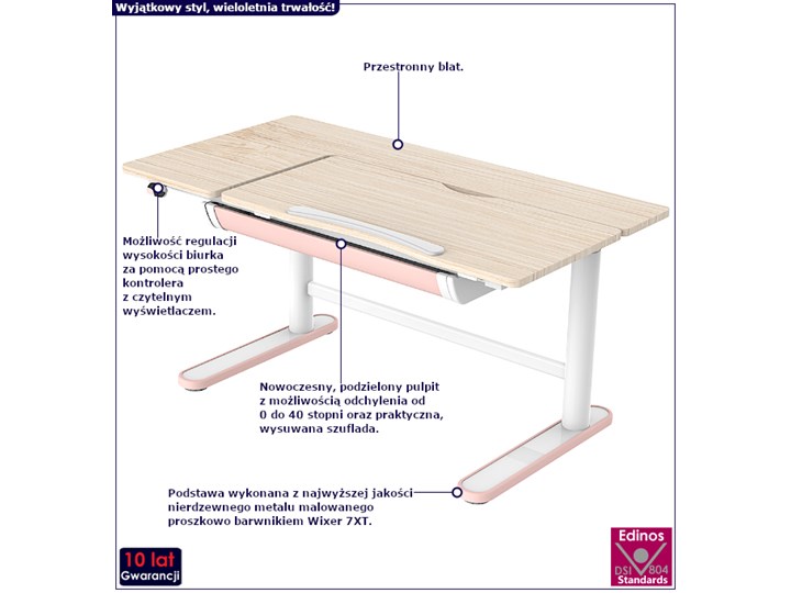 Różowe biurko elektryczne nowoczesne - Tobiso 2X Szerokość 120 cm Drewno Metal Biurko regulowane Płyta meblowa Głębokość 60 cm Styl Skandynawski