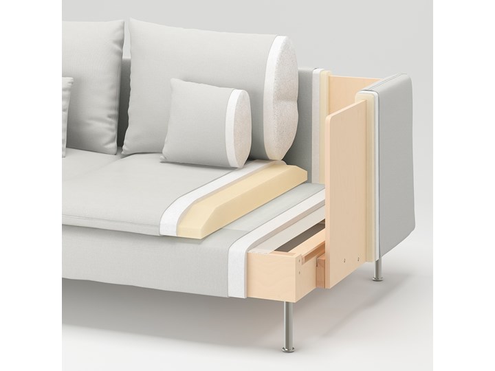 IKEA SÖDERHAMN Sekcja narożna, Fridtuna ciemnoszary, Szerokość: 99 cm Typ Gładkie