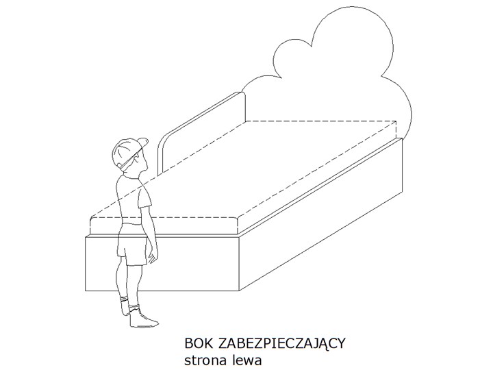 Łóżko Cloud Chmurka Box Texti Płyta MDF Kategoria Łóżka dla dzieci