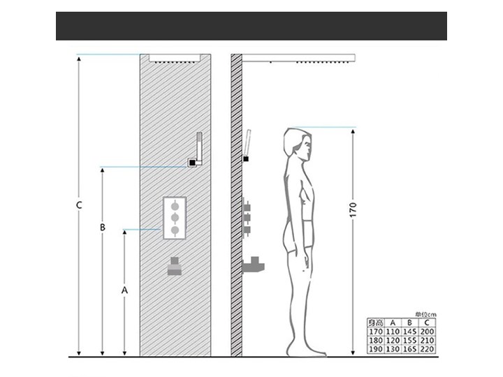 Podtynkowa bateria prysznicowa z termostatem i podwójną deszczownicą Wyposażenie Z deszczownicą Wyposażenie Z baterią