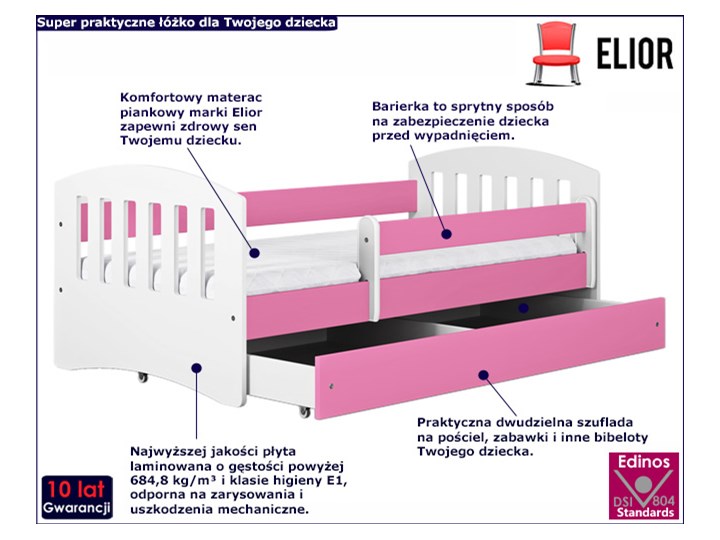 Łóżko dla dziewczynki z materacem Pinokio 2X 80x180 - różowe Z szufladą Z barierką Pojedyncze Płyta meblowa Kategoria Łóżka dla dzieci