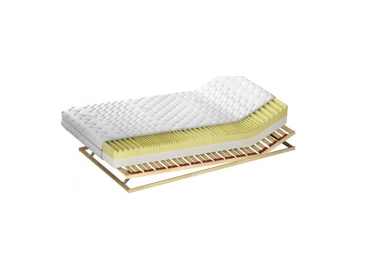 Promocja Duet H3 Koło Materac 160x200 Aloe Vera Materace Zdjęcia
