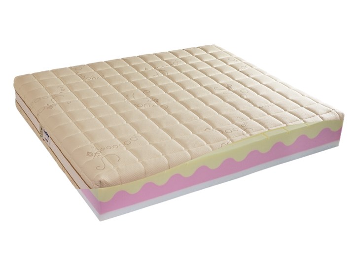 Materac POLIONDA WATERLILY MOLLYFLEX piankowy : Rozmiar - 80x200