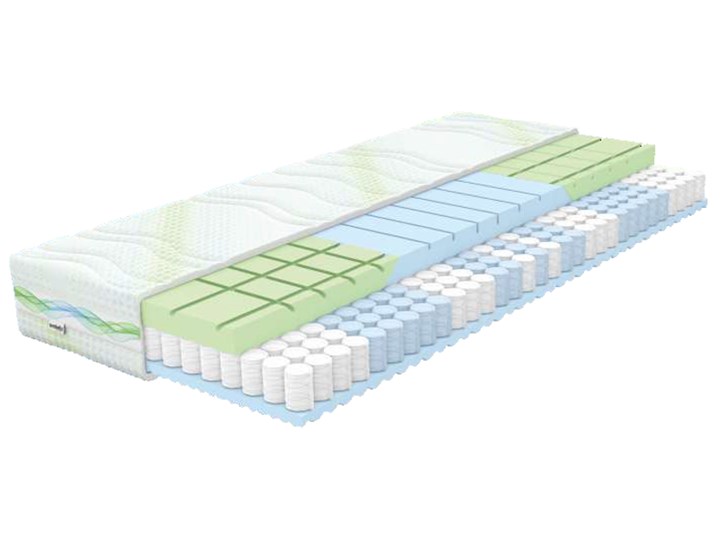 Materac COMFEEL® START SEMBELLA piankowo-sprężynowy : Rozmiar - 80x200, Twardość - H2