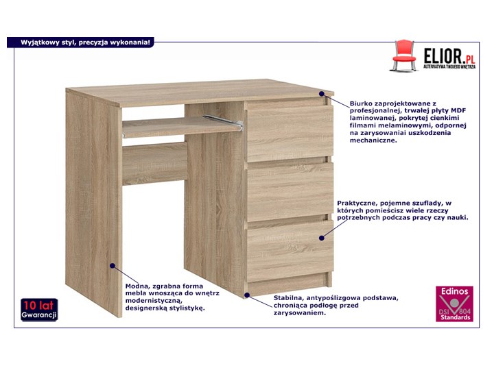 Nowoczesne biurko Luvio - dąb sonoma Styl Skandynawski Głębokość 50 cm Szerokość 90 cm Biurko tradycyjne Biurko komputerowe Styl Nowoczesny