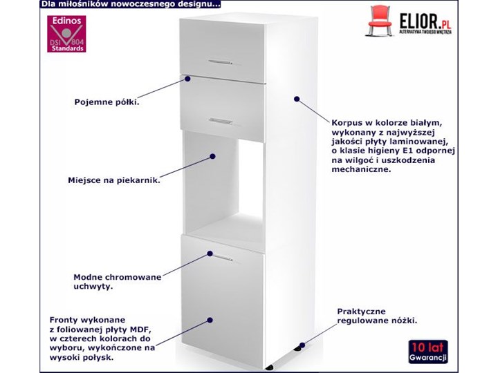 Kuchenna szafka do zabudowy piekarnika Limo 15X - biały połysk Płyta MDF Kategoria Szafki kuchenne
