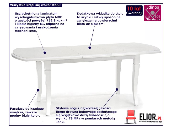 Stół rozkładany Lister XL - biały Wysokość 74 cm Długość 90 cm Szerokość 90 cm Długość 160 cm Kategoria Stoły kuchenne