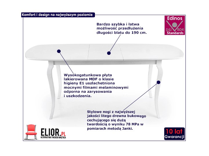 Rozkładany elegancki stół Reval - biały Długość 90 cm Wysokość 76 cm Szerokość 90 cm Długość 190 cm Kategoria Stoły kuchenne