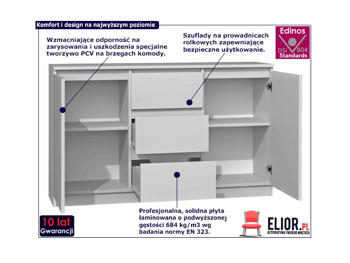 Skandynawska komoda Rubin - biała