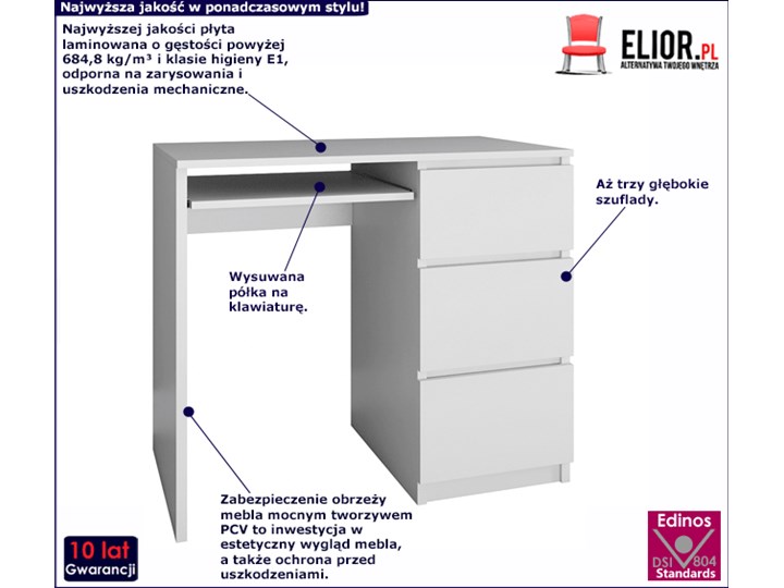 nowoczesne biurko prawostronne blanco 2x - biały mat Szerokość 51 cm Szerokość 98 cm Biurko tradycyjne Styl Skandynawski