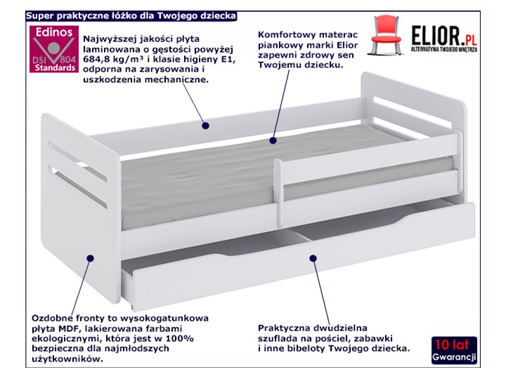 Łóżko dla dziecka z materacem Candy 2X 80x140 - białe Rozmiar materaca 80x140 cm Płyta MDF Metal Płyta meblowa Drewno Kolor Biały