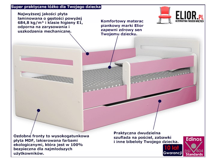 Łóżko dla dziewczynki z szufladą Candy 2X 80x160 - różowe Pojedyncze Z barierką Płyta meblowa Rozmiar materaca 80x160 cm Kolor Różowy