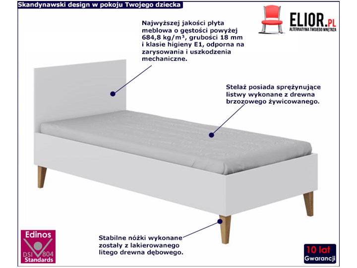 Skandynawskie łóżko dziecięce Maurycy 4X 80x180 - białe Rozmiar materaca 90x200 cm Kolor Biały