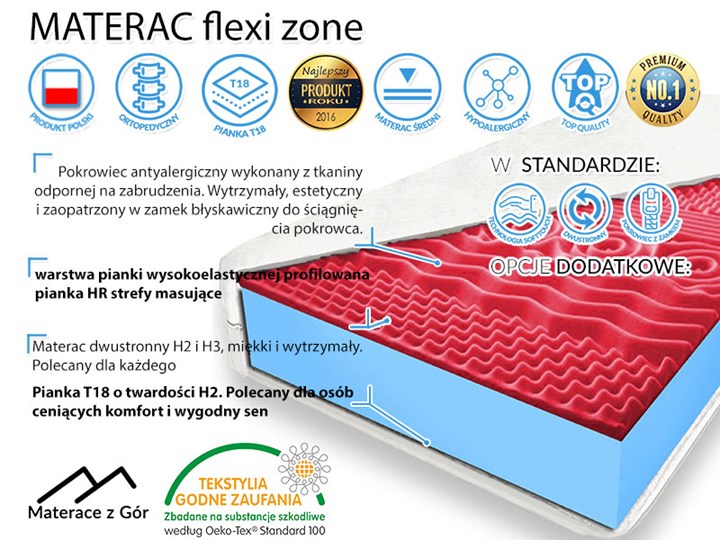 Materac piankowy miękki masujący FLEXI ZONE Rodzaj wypełnienia Lateksowy Kategoria Materace
