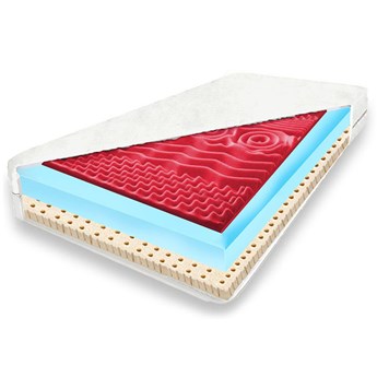 Materac FLEXI ZONE PREMIUM z lateksem i pianką HR masującą 180x200